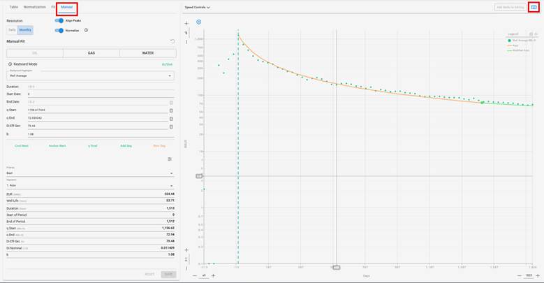 A screen shot of a graph

AI-generated content may be incorrect.