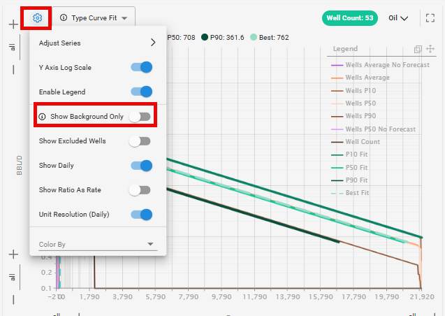 A screenshot of a graph

AI-generated content may be incorrect.